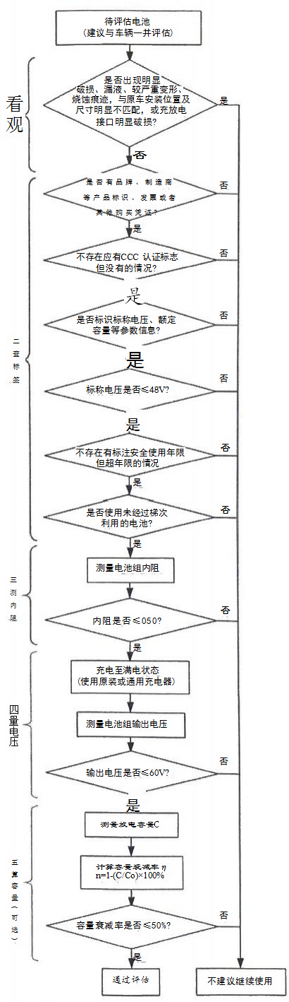 f4db4f2599574930bbcc83db3c97f1c8.png